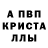 MDMA кристаллы Miguel Espinal